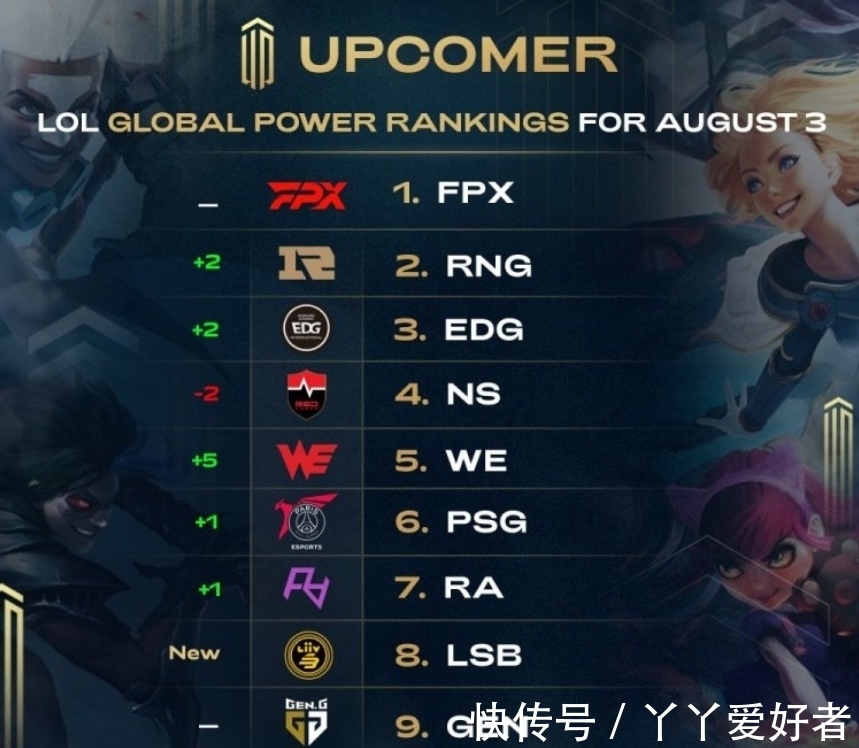 并在60分 并在60分