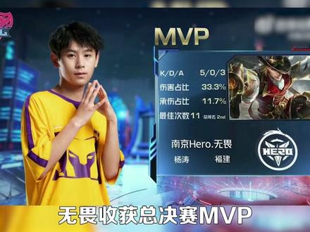 仅显示了深 仅显示了深